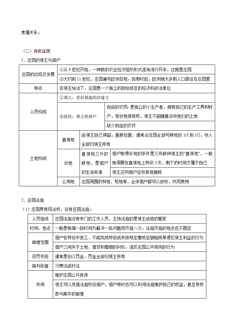 初中历史中考复习 考点19 封建时代的欧洲和亚洲国家-备战2020年中考历史考点一遍过第3页