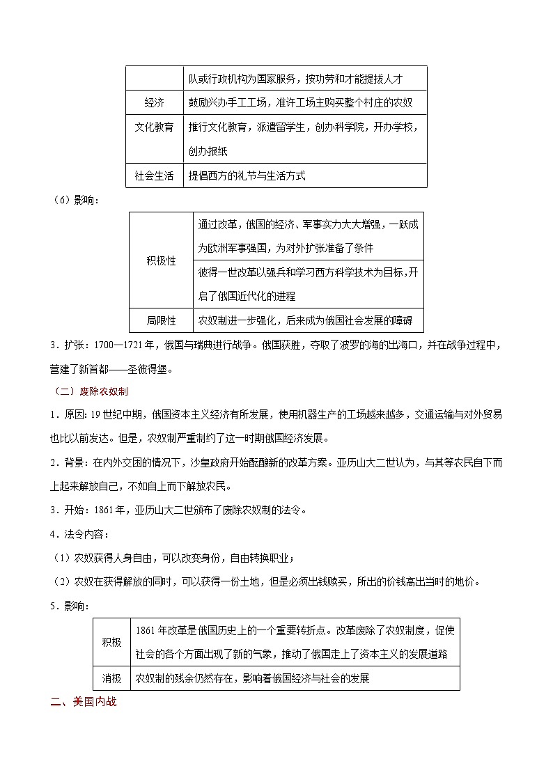 初中历史中考复习 考点22 资本主义制度的扩展-备战2020年中考历史考点一遍过 试卷02