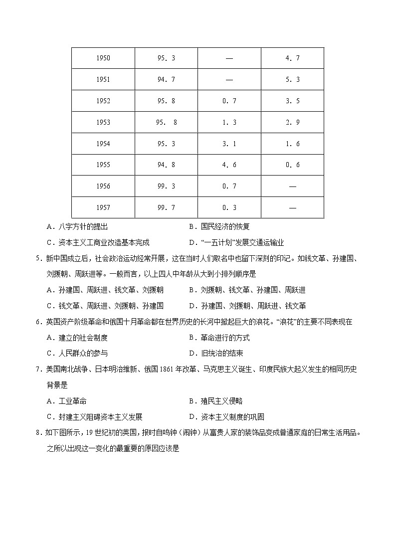 初中历史中考复习 历史-2021年河北中考考前押题密卷（A4考试版）第2页