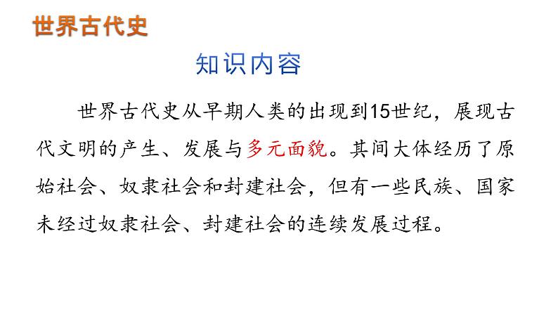 初中历史中考复习 九年级上册-2023届中考历史总复习之教材分册复习课件（部编版）第6页