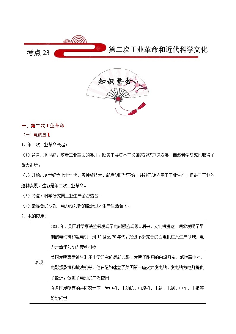 初中历史中考复习 考点23 第二次工业革命和近代科学文化-备战2020年中考历史考点一遍过第1页