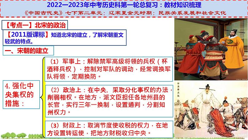 初中历史中考复习 七下第二单元-【透视中考】2023年中考历史冲刺复习基础考点过关课件第4页