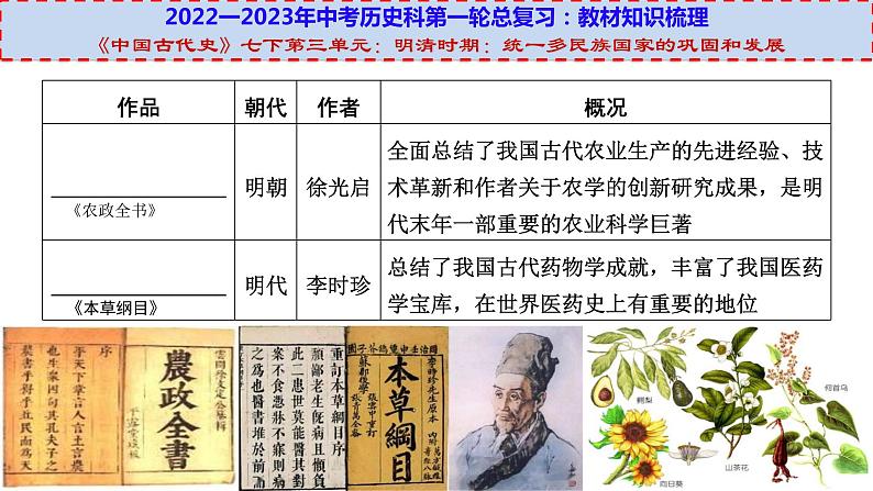 初中历史中考复习 七下第三单元（二）-【透视中考】2023年中考历史冲刺复习基础考点过关课件第3页