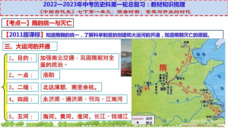 初中历史中考复习 七下第一单元-【透视中考】2023年中考历史冲刺复习基础考点过关课件第7页