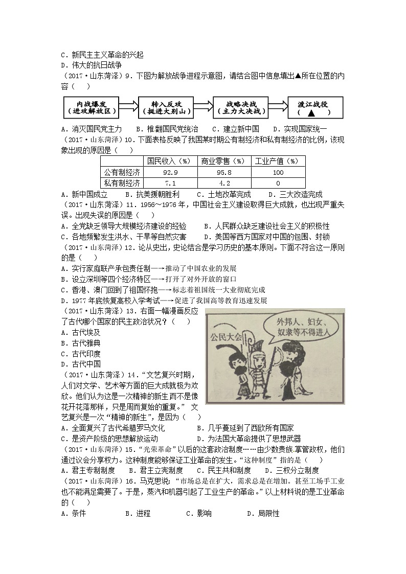 初中历史中考复习 山东省菏泽市2017年中考历史真题试题（含答案）02