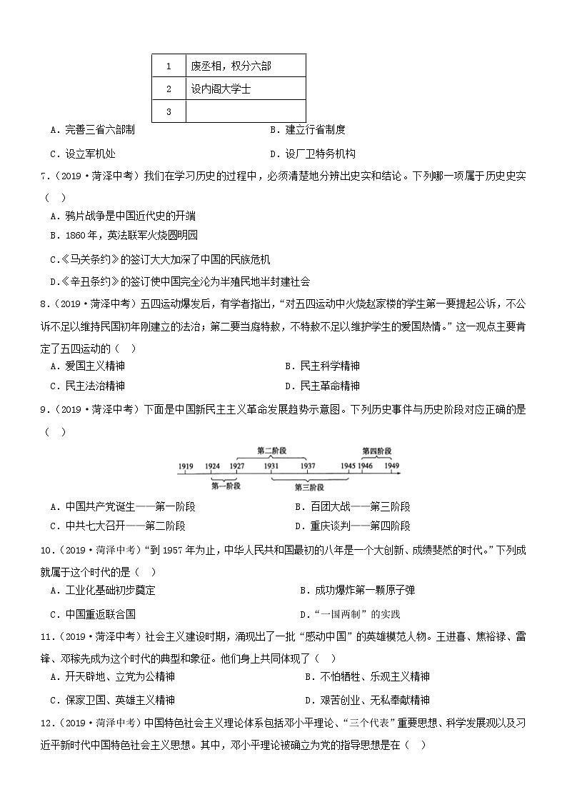 初中历史中考复习 山东省菏泽市2019年中考历史真题试题第2页