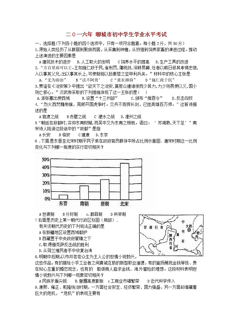 初中历史中考复习 山东省聊城市2016年中考历史真题试题（含扫描答案）第1页
