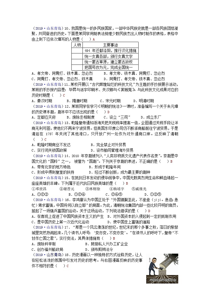 初中历史中考复习 山东省青岛市2019年中考历史真题试题第2页