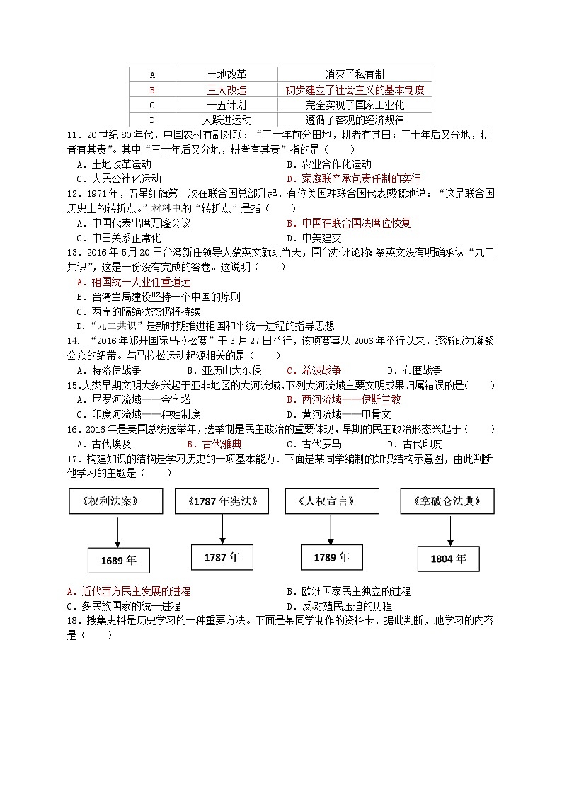 初中历史中考复习 山东省烟台市2016年中考历史真题试题（含答案02