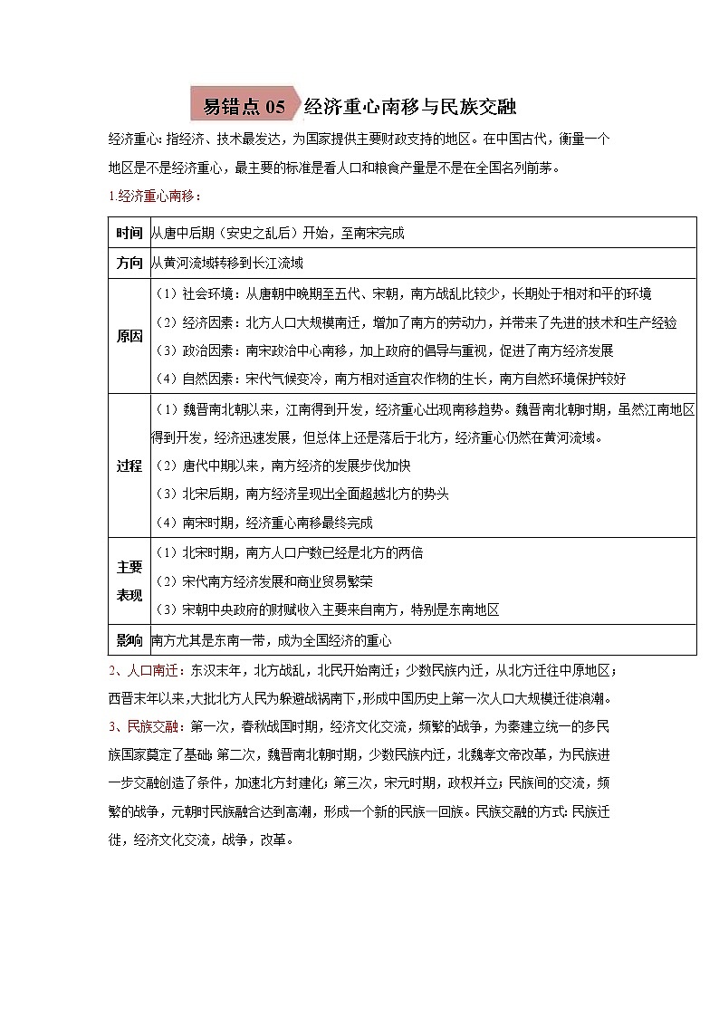 初中历史中考复习 易错点05  经济重心南移-备战2023年中考历史一轮复习易错题第1页