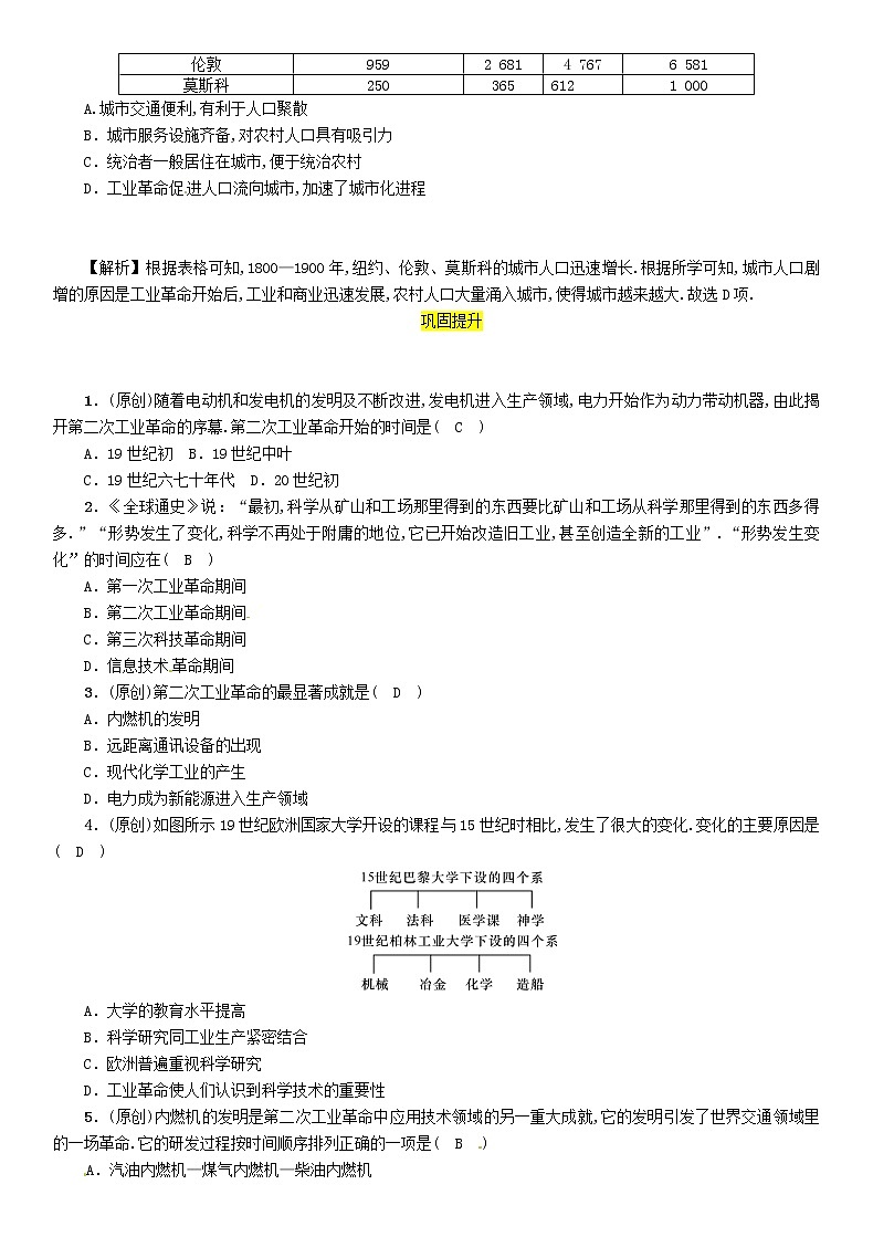 初中历史中考复习 中考历史总复习第一编教材过关模块4世界近代史第21单元第二次工业革命试题第2页