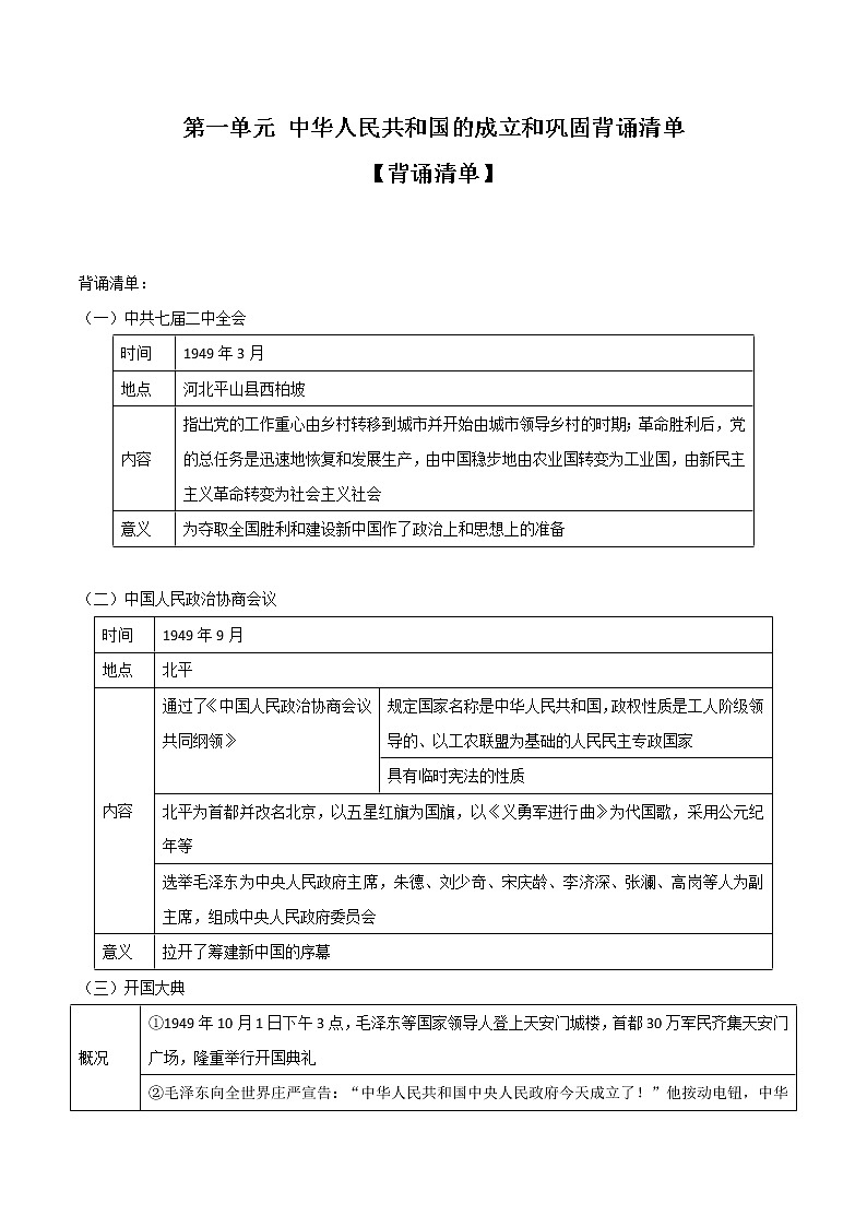 初中历史中考复习 专题01  中华人民共和国的成立和巩固（背诵清单）第1页