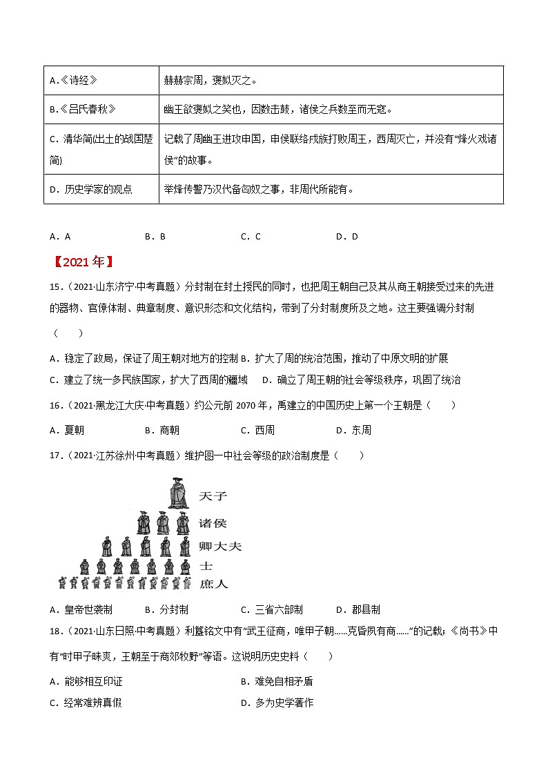 初中历史中考复习 专题02  夏商周时期：早期国家与社会变革（原卷版）03
