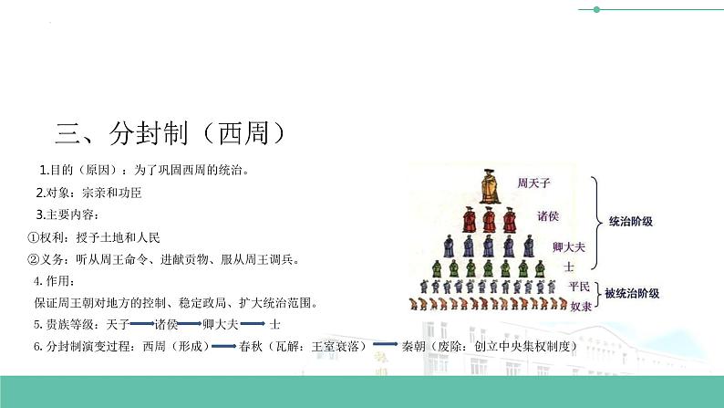 初中历史中考复习 专题01 中国古代的政治制度课件PPT第7页