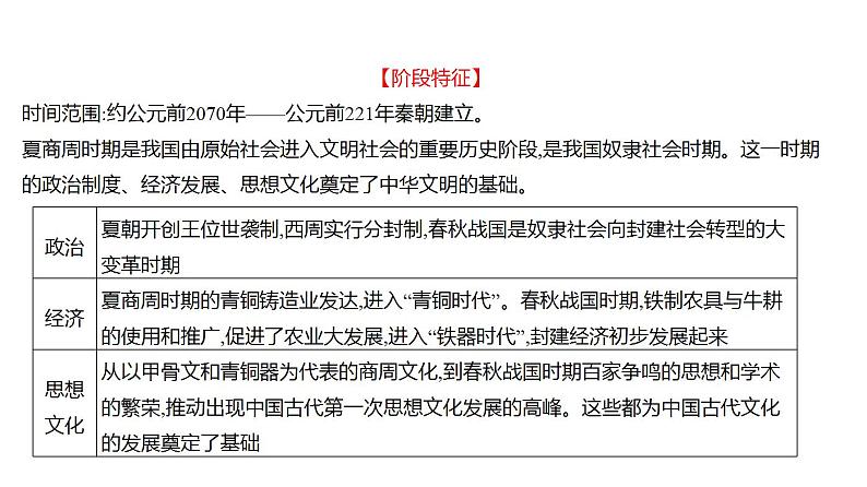 2023年中考历史一轮复习课件：第二单元夏商周时期：早期国家与社会变革课件第3页