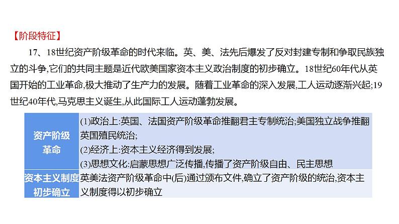 2023年中考历史一轮复习课件：第二十单元 资本主义制度的初步确立及工业革命和国际共产主义运动的兴起第3页