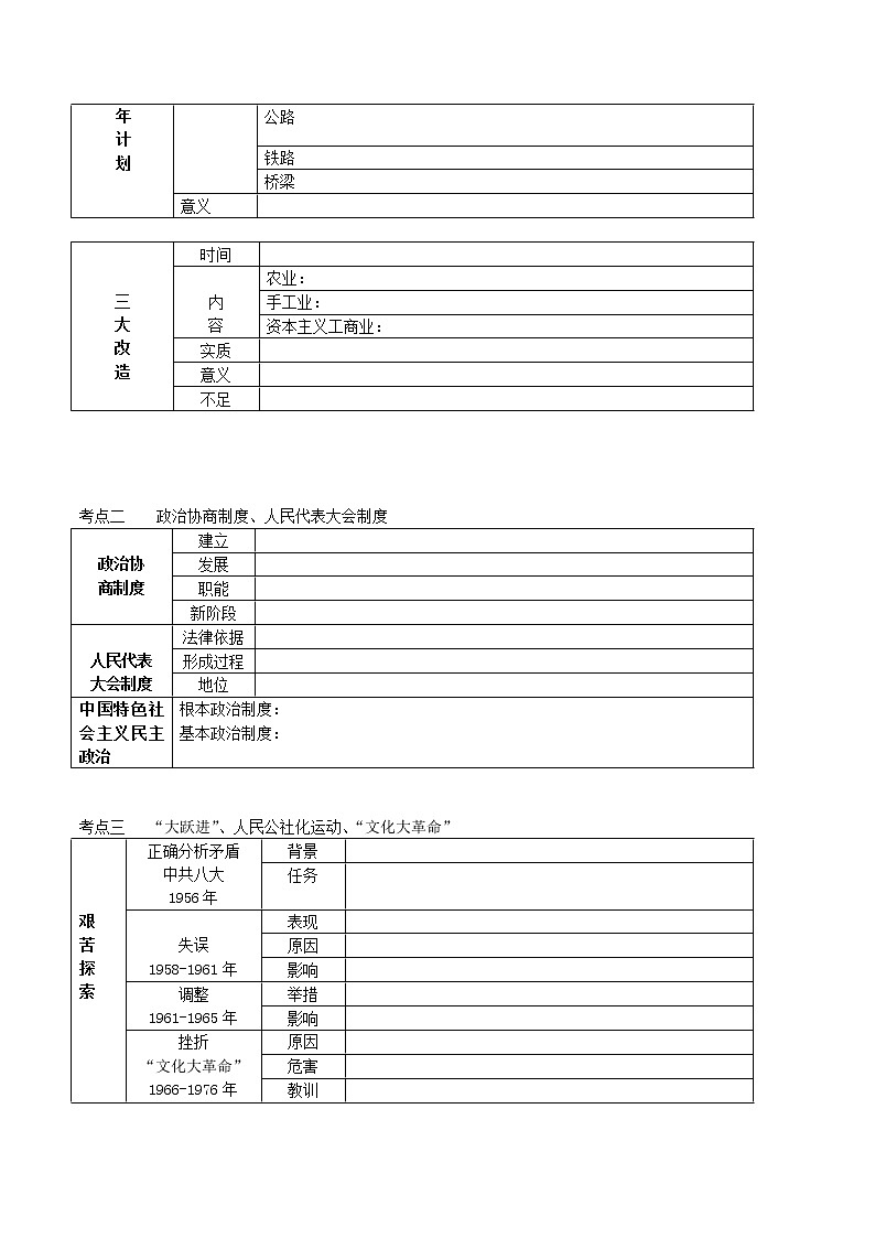 初中历史中考复习 专题02 社会主义制度的建立与社会主义建设的探索（学历案）03