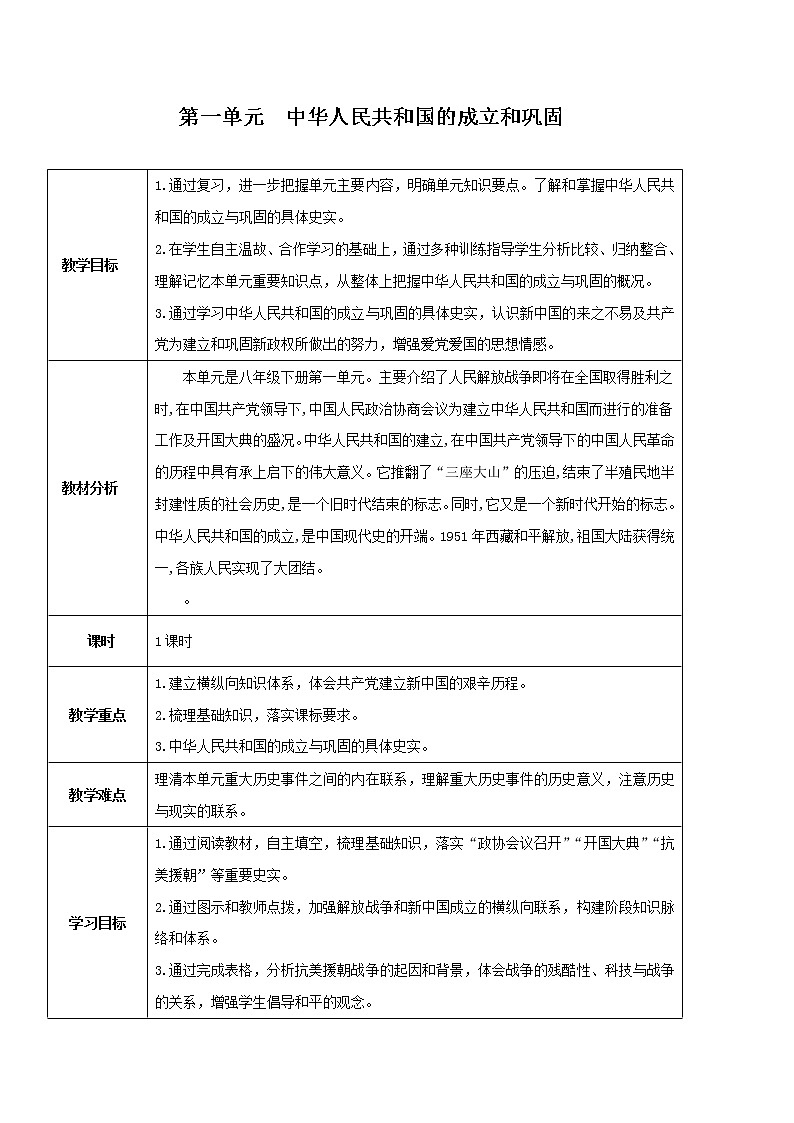 初中历史中考复习 专题01 中华人民共和国的成立和巩固（教学设计）01