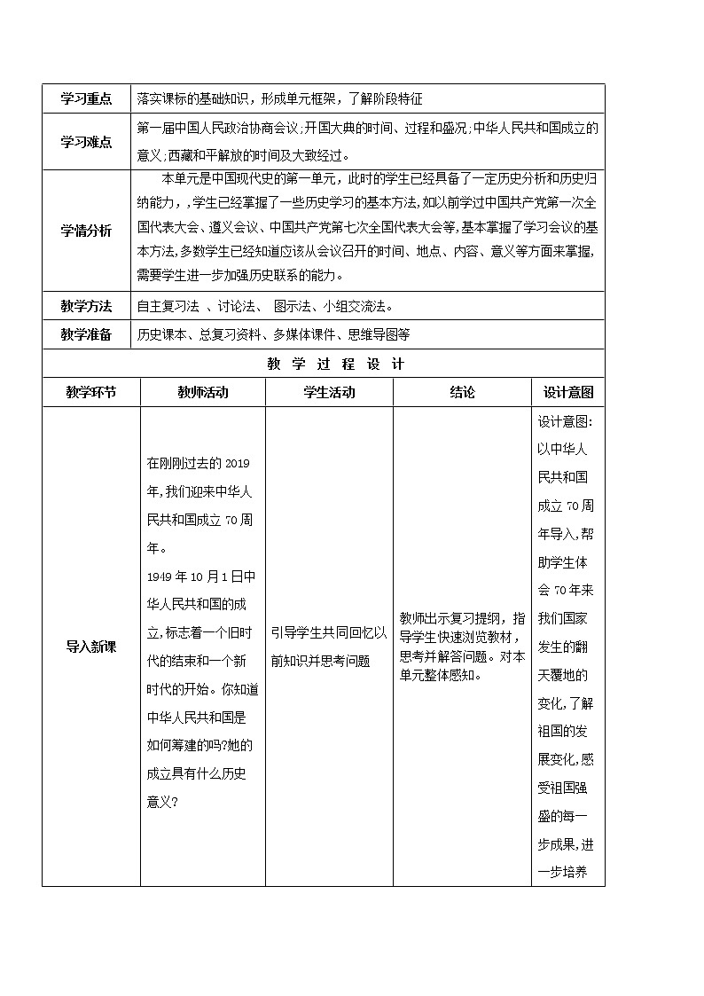 初中历史中考复习 专题01 中华人民共和国的成立和巩固（教学设计）02
