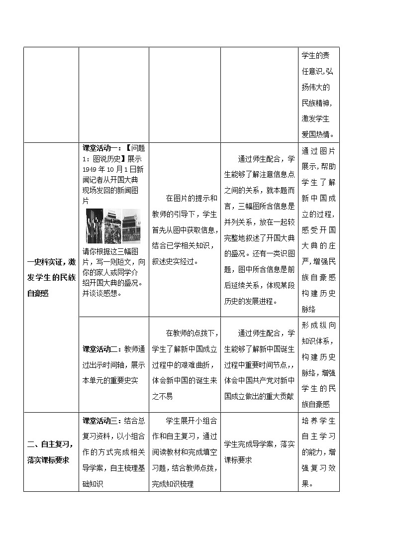 初中历史中考复习 专题01 中华人民共和国的成立和巩固（教学设计）03