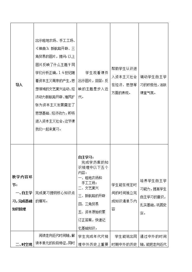 初中历史中考复习 专题01 走向近代（教学设计）03