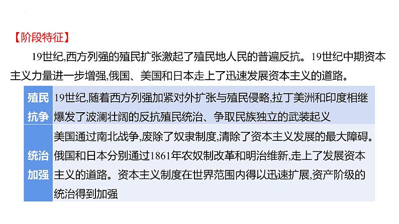 2023年中考历史一轮复习课件：第二十一单元 殖民地人民的反抗与资本主义制度的扩展第3页