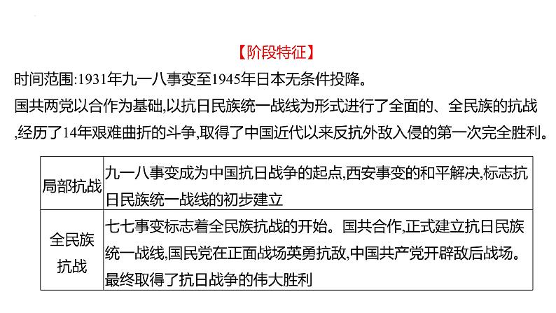 2023年中考历史一轮复习课件：第十一单元 中华民族的抗日战争第3页