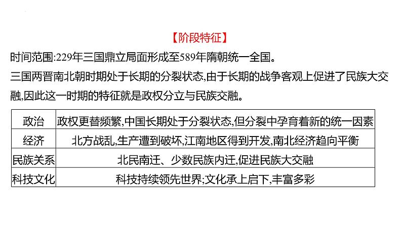 2023年中考历史一轮复习课件：第四单元三国两晋南北朝时期：政权分立与民族交融课件03