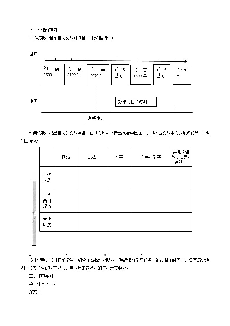 初中历史中考复习 专题01 古代亚非文明（学历案）02