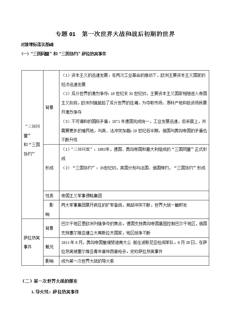 初中历史中考复习 专题01  第一次世界大战和战后初期的世界（背诵清单）第1页