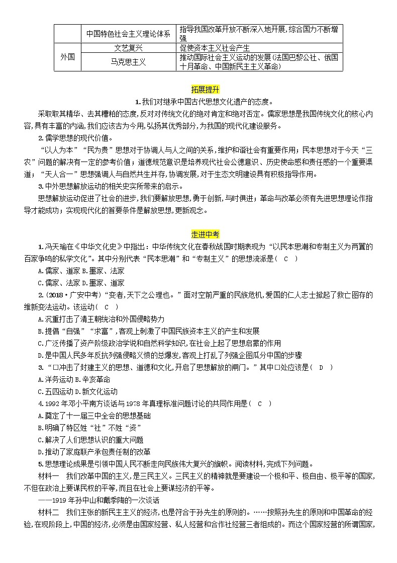 初中历史中考复习 中考历史总复习第二编热点专题突破专题8中外思想解放潮流试题第2页