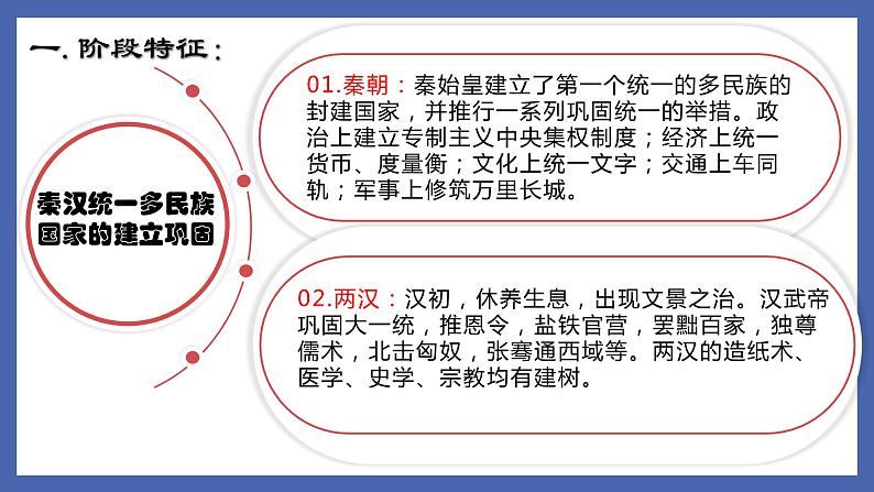 初中历史中考复习 专题02  秦汉统一多民族国家的建立和巩固-备战2022年中考历史一轮复习精准课件第3页