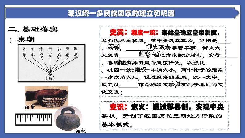 初中历史中考复习 专题02  秦汉统一多民族国家的建立和巩固-备战2022年中考历史一轮复习精准课件第5页