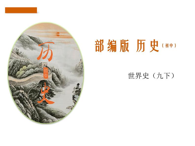 初中历史中考复习 世界史抓分思维导图（九下） -2020年中考历史考前抓分思维导图课件PPT第1页