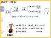 第1课  隋朝的统一与灭亡课件+素材