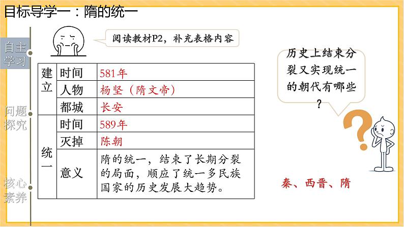 第1课  隋朝的统一与灭亡课件+素材06