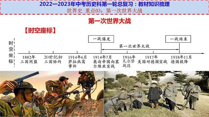 初中历史中考复习 世界史 重点03：第一次世界大战-【透视中考】2023年中考历史冲刺复习基础考点过关课件第2页