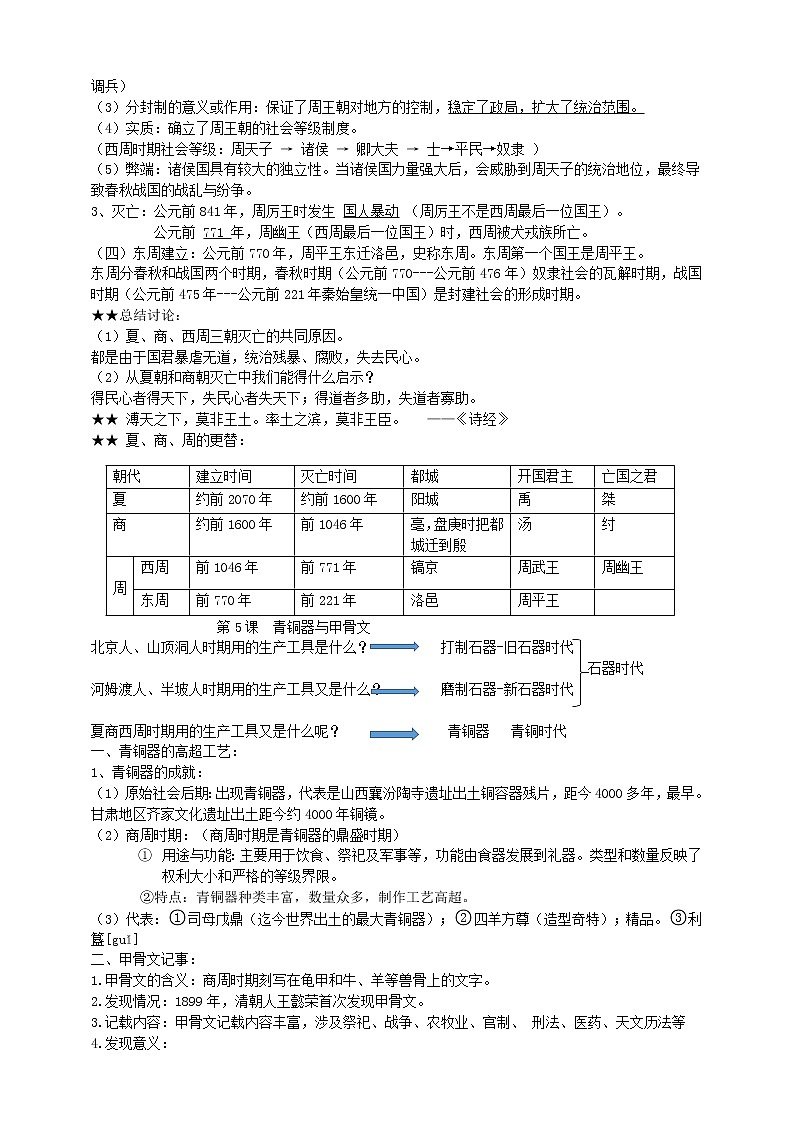 七上第二单元夏商周时期：早期国家与社会变革A卷———知识点精讲+2022真题练习（教师版）第2页