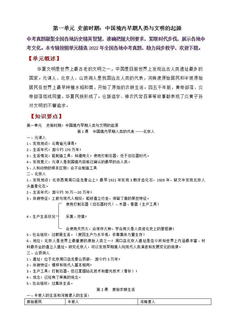 第一单元史前时期：中国境内早期人类与文明的起源———知识点精讲+2022真题练习（教师版）第1页