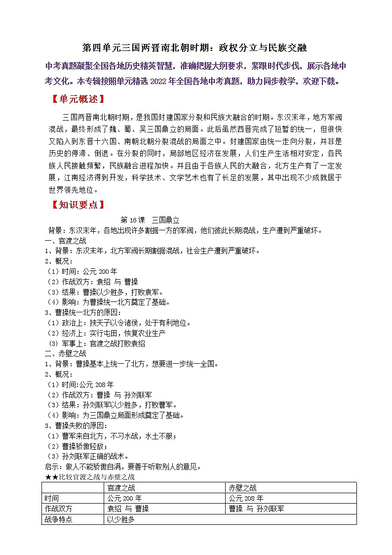 七上第四单元三国两晋南北朝时期：政权分立与民族交融———知识点精讲+2022真题练习（学生版）第1页