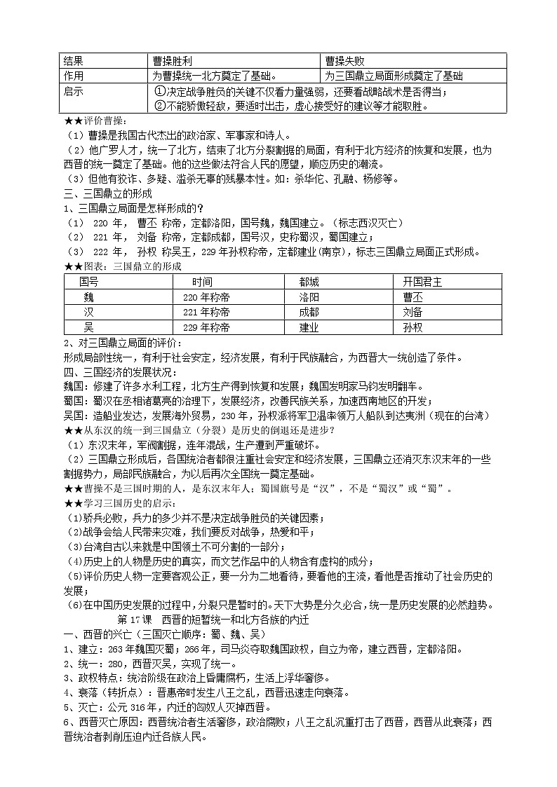 七上第四单元三国两晋南北朝时期：政权分立与民族交融———知识点精讲+2022真题练习（学生版）第2页