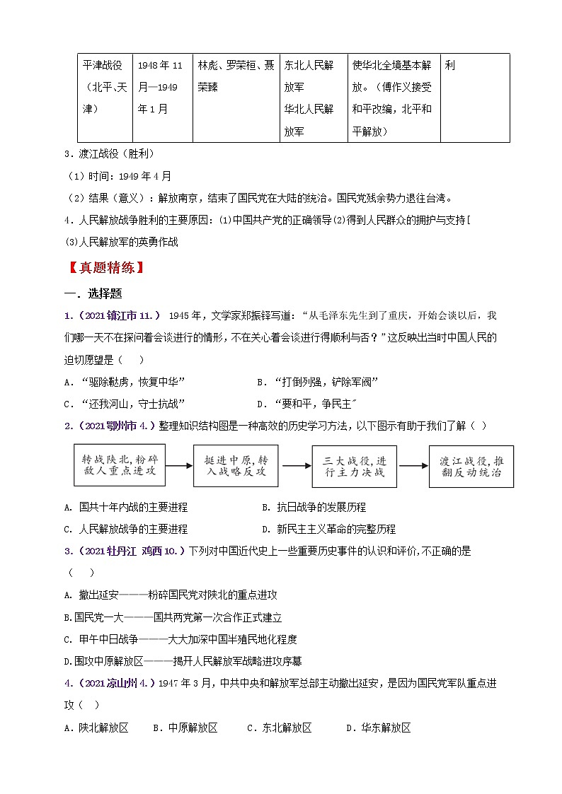【备战2023】八上第七单元人民解放战争——中考历史一轮复习 知识点精讲+2022真题练习（教师版+学生版）03