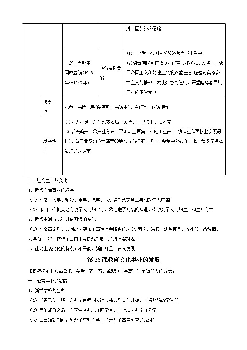 八上第八单元近代经济、社会生活与教育文化事业的发展———知识点精讲+2022真题练习（学生版）第2页