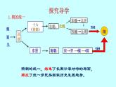 1.1 隋朝的统一与灭亡 课件 2022-2023学年 部编版历史七年级下册