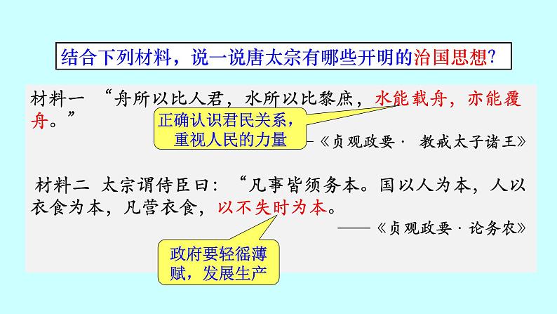 第2课 “贞观之治”到“开元盛世” 课件 2022-2023学年 部编版历史七年级下册第7页