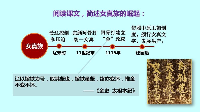 第8课 金与南宋的对峙 课件 2022-2023学年 部编版历史七年级下册第5页