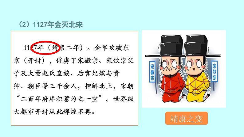 第8课 金与南宋的对峙 课件 2022-2023学年 部编版历史七年级下册第7页