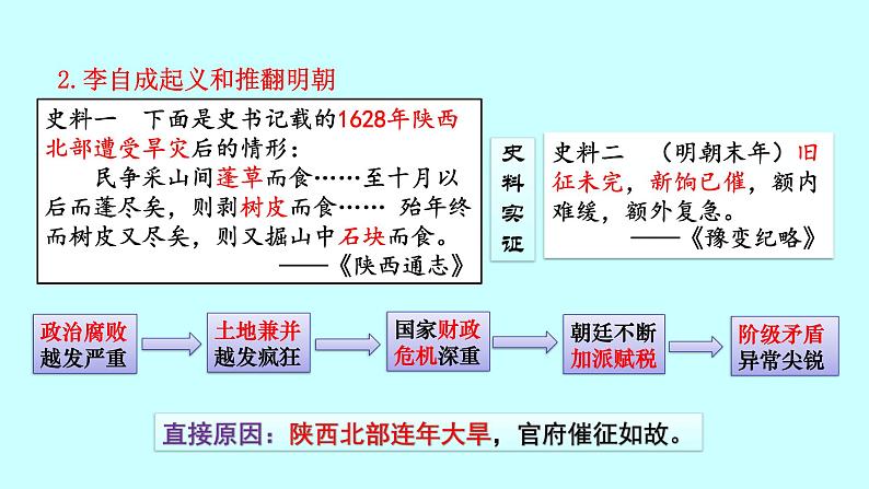 3.17 明朝的灭亡 课件 2022-2023学年 部编版历史七年级下册08