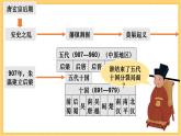 第6课 北宋的政治-课件（部编版）