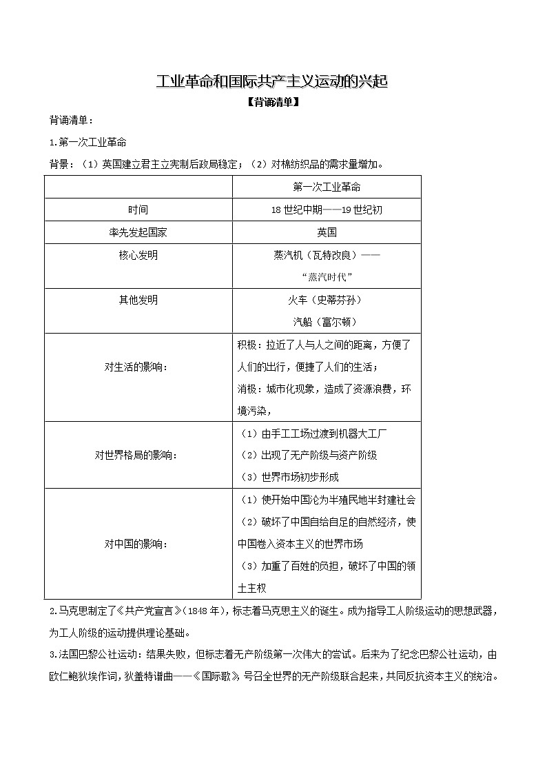 初中历史中考复习 专题03  工业革命和国际共产主义运动的兴起（背诵清单）01